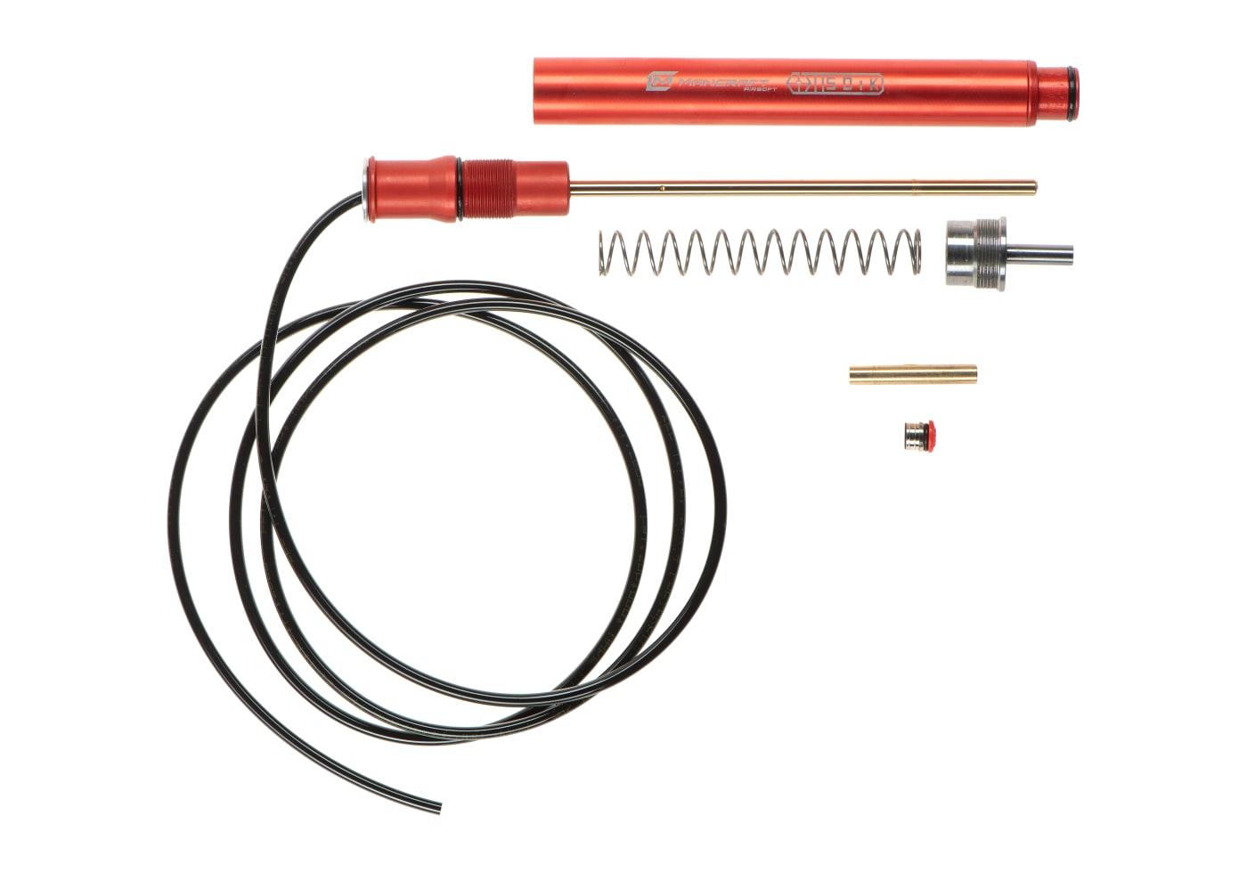 Mancraft SDiK L96 Well Stardard