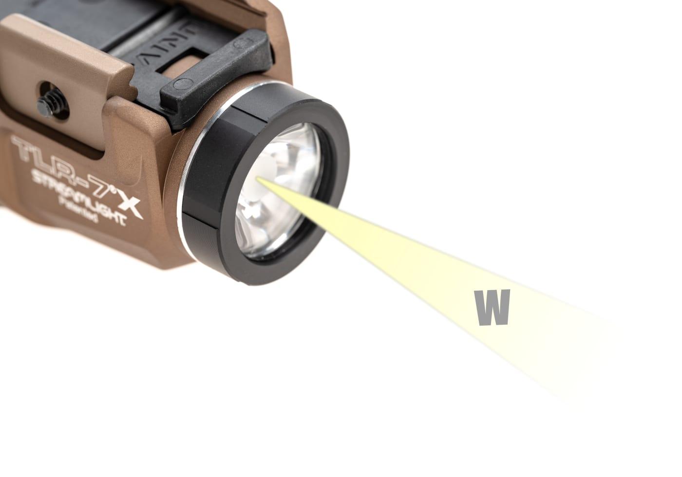 Streamlight TLR-7 X USB Gun Light FDE