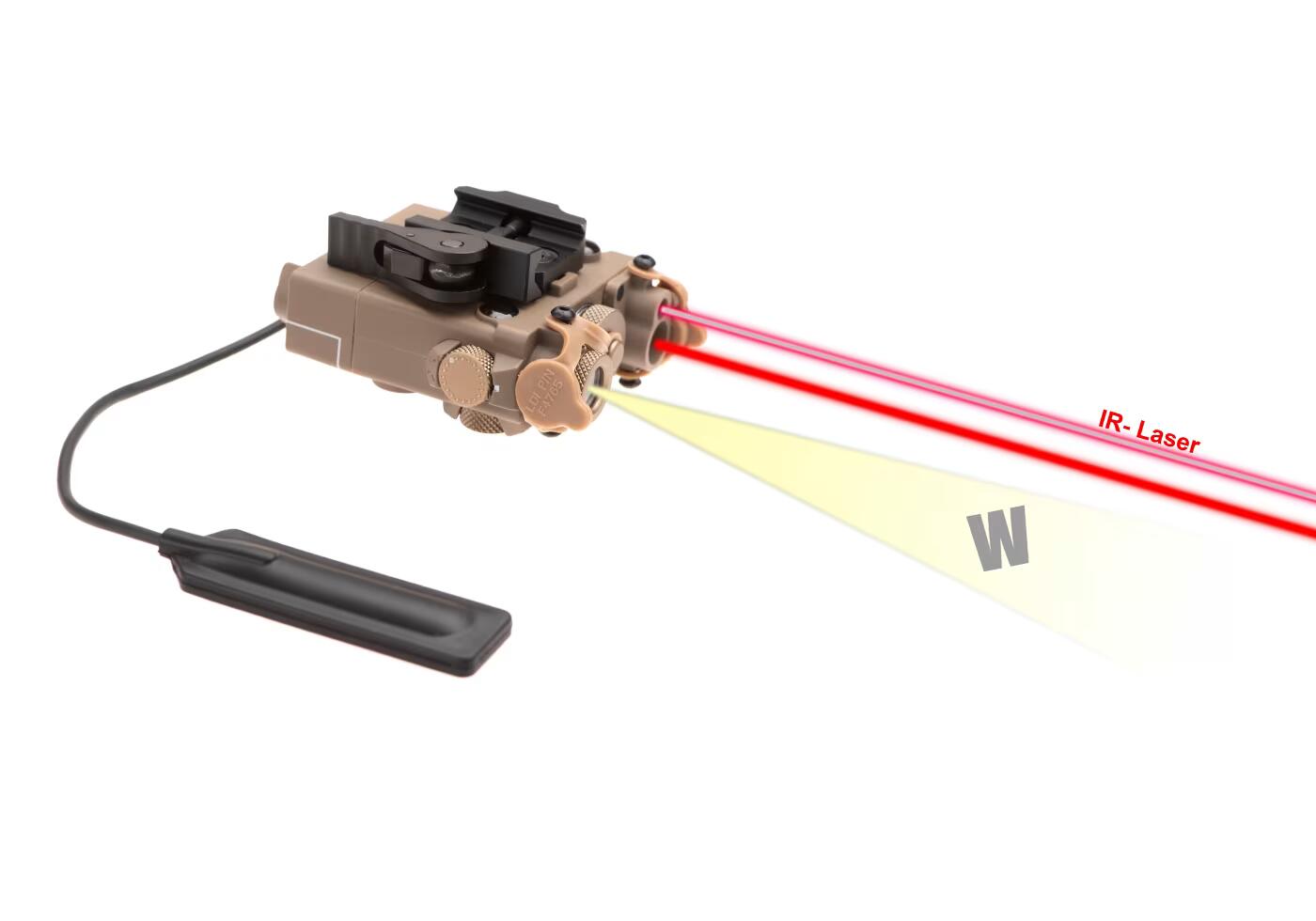 WADSN DBAL-A2 Illuminator / Laser Module Red + IR Dark Earth