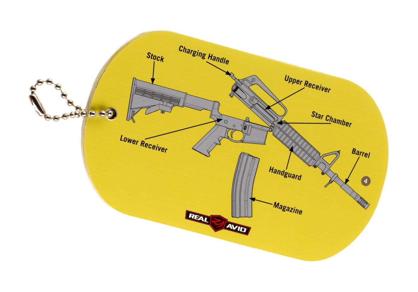 Real Avid Field Guide AR-15