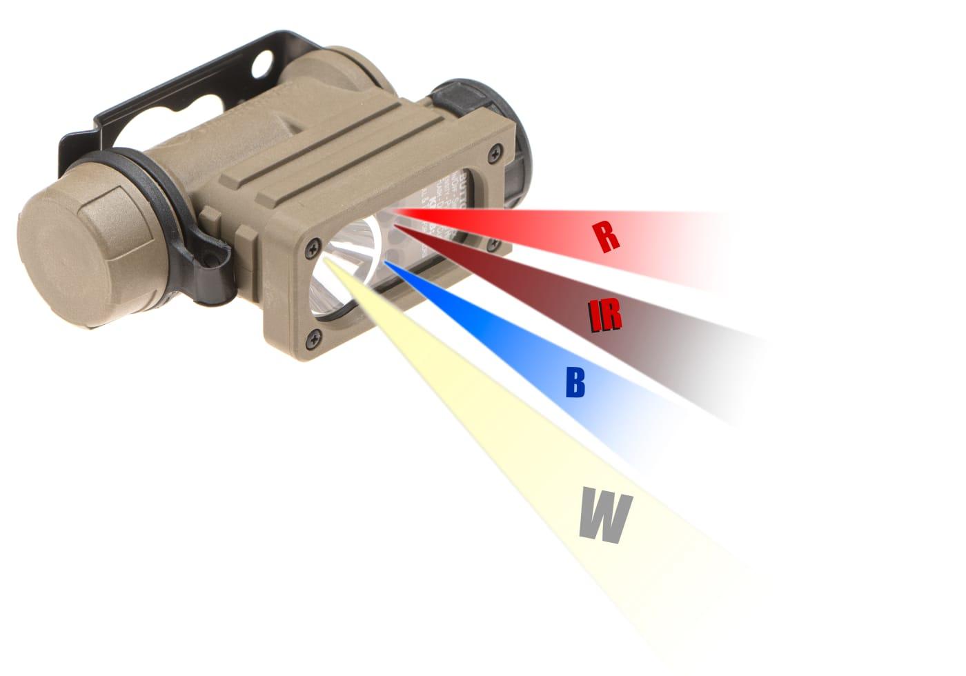 Streamlight Sidewinder Compact II Military Model Flashlight White / Red / Blue / IR Light Coyote