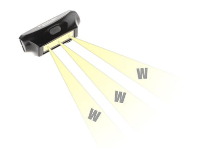 Streamlight Bandit Headlamp Black