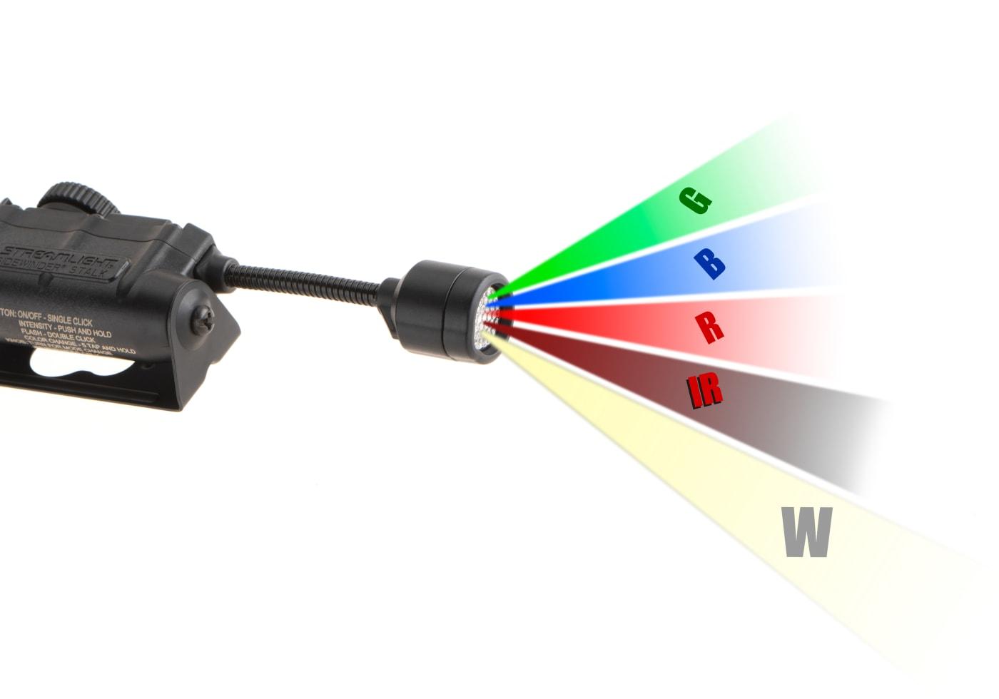 Streamlight Sidewinder Stalk ARC Rail Model Black