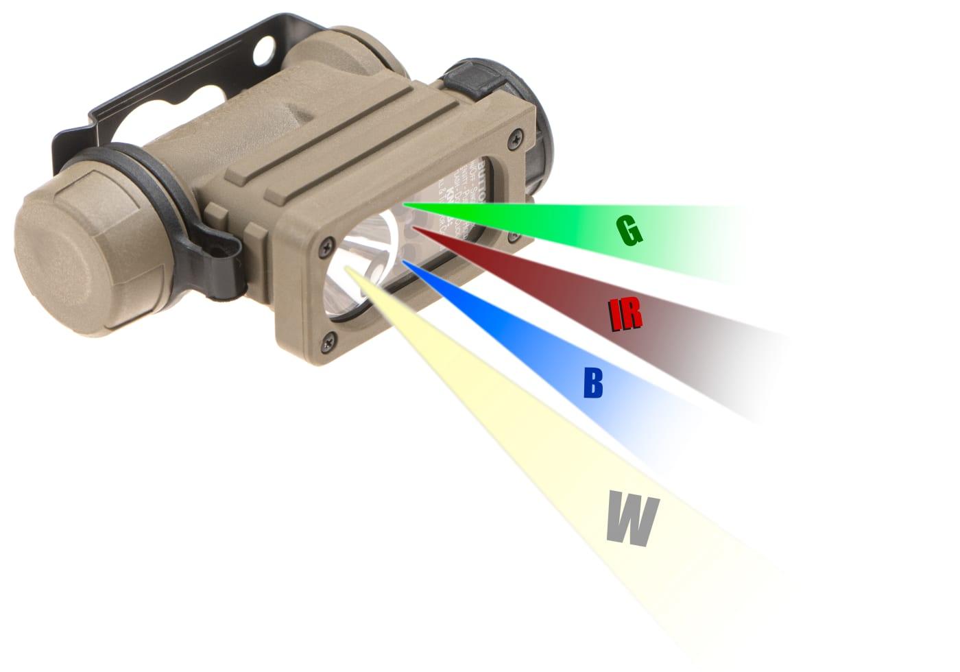 Streamlight Sidewinder Compact II Aviation Model Flashlight White / Green / Blue / IR Light Coyote